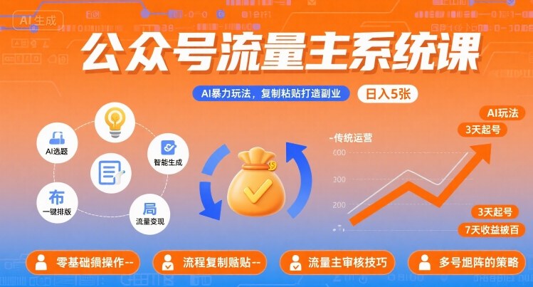 公众号流量主系统课，AI暴力玩法，复制粘贴打造副业，日入5张 +【附工具指令】白米粥资源网-汇集全网副业资源白米粥资源网