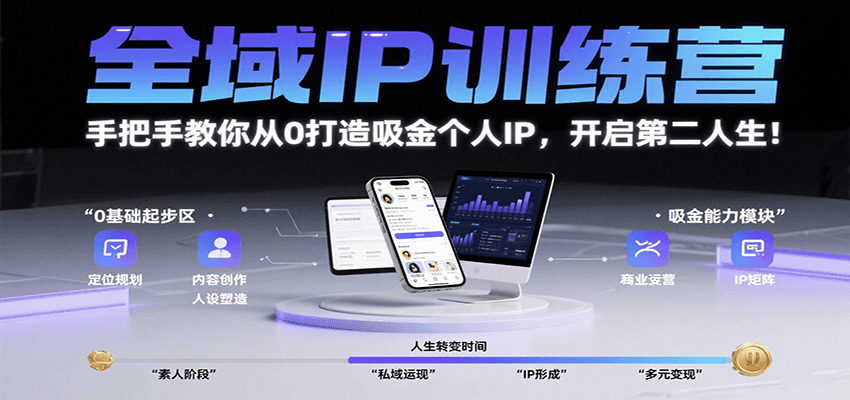 全域IP训练营，手把手教你从0打造吸金个人IP，开启第二人生！白米粥资源网-汇集全网副业资源白米粥资源网