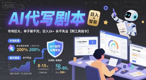 AI代写剧本，市场巨大，单子做不完，日入1k+ 永不失业【附工具指令】白米粥资源网-汇集全网副业资源白米粥资源网