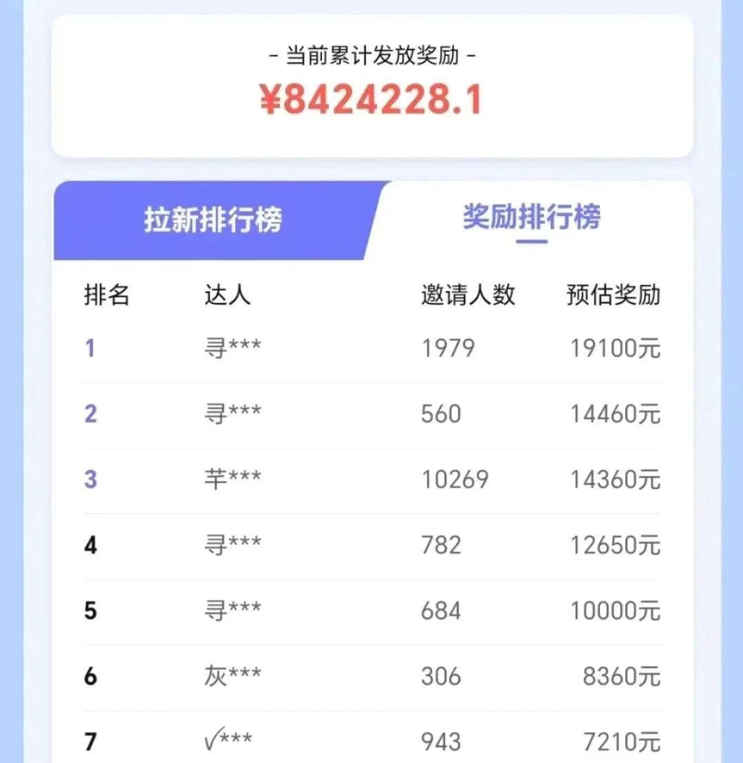 抖音带货拉新玩法，20元一单，没有门槛！抓紧上车吃肉白米粥资源网-汇集全网副业资源白米粥资源网