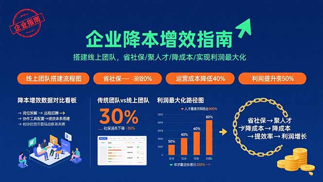 （15883期）电商财务全流程实战课程：快速掌握从建账到报税的全流程技能（36节课）白米粥资源网-汇集全网副业资源白米粥资源网
