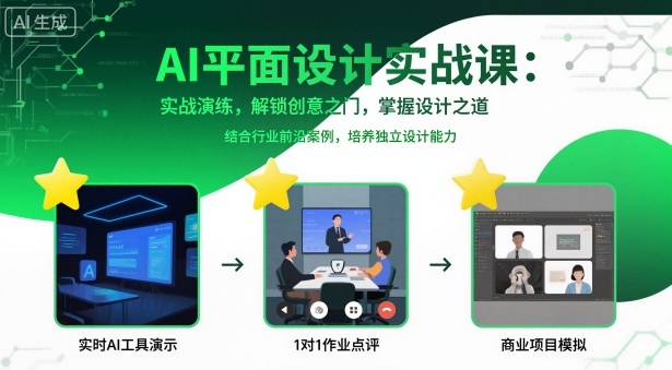 AI平面设计实战课，实战演练，解锁创意之门，掌握设计之道白米粥资源网-汇集全网副业资源白米粥资源网