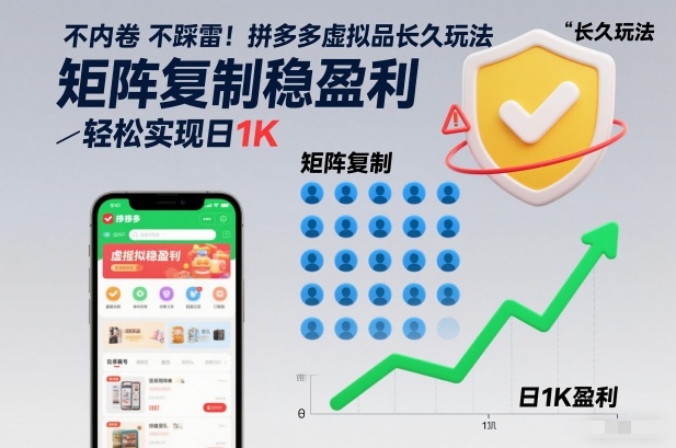 不内卷不踩雷！拼多多虚拟品长久玩法，矩阵复制稳盈利，轻松实现日1K【揭秘】白米粥资源网-汇集全网副业资源白米粥资源网