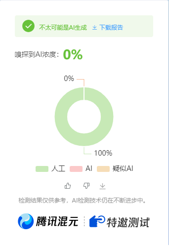 公众号高效创收快速通道，三分钟搞定原创爆文，助力日产300+白米粥资源网-汇集全网副业资源白米粥资源网