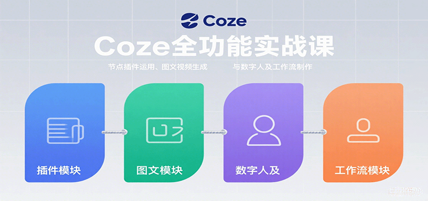 Coze全功能实战课：节点插件运用、图文视频生成与数字人及工作流制作白米粥资源网-汇集全网副业资源白米粥资源网