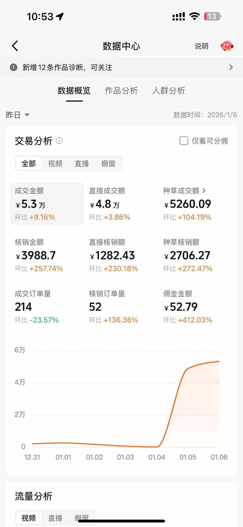（17052期）带货天花板赛道，抖音团购达人0成本月入3000+!轻松赚