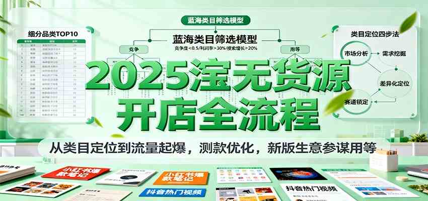2025淘宝无货源开店全流程,从类目定位到流量起爆,测款优化,新版生意参谋用等白米粥资源网-汇集全网副业资源白米粥资源网
