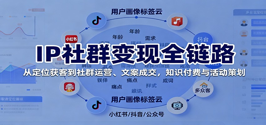 IP社群变现全链路,从定位获客到社群运营、文案成交,知识付费与活动策划白米粥资源网-汇集全网副业资源白米粥资源网