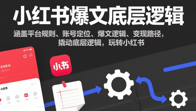 小红书爆文底层逻辑，涵盖平台规则、账号定位、爆文逻辑、变现路径，撬动底层逻辑，玩转小红书白米粥资源网-汇集全网副业资源白米粥资源网