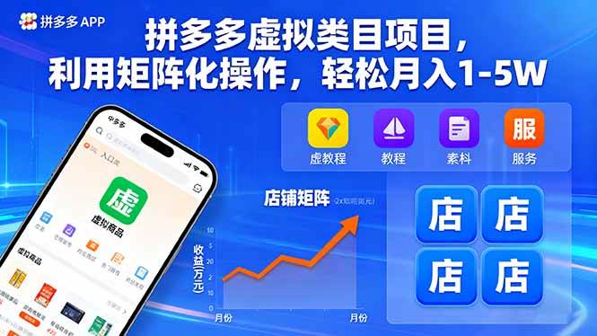 （16025期）拼多多虚拟类目项目，利用矩阵化操作，轻松月入1-5W白米粥资源网-汇集全网副业资源白米粥资源网