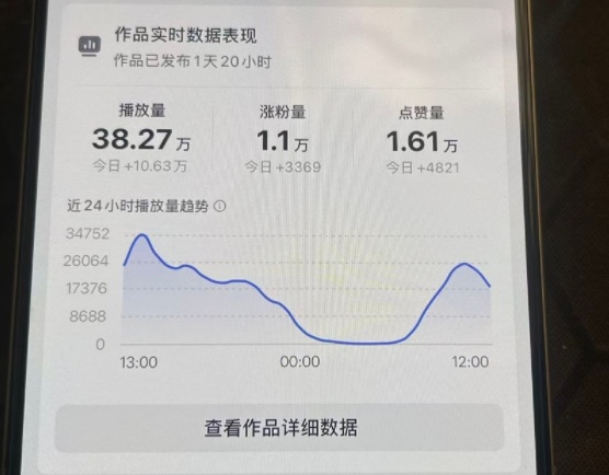 26年2月最新抖音起号涨粉教学，一分钟一个视频，7天上万粉，外面收费288白米粥资源网-汇集全网副业资源白米粥资源网