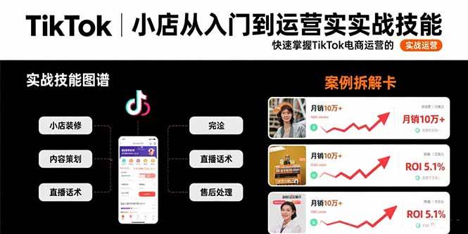 （15629期）TikTok小店从入门到运营实战技能：快速掌握TikTok电商运营的完整方法论白米粥资源网-汇集全网副业资源白米粥资源网