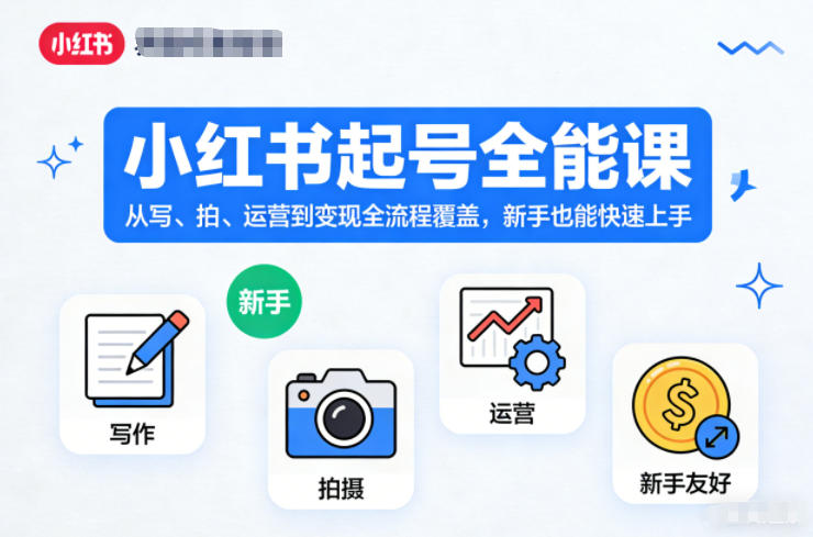 小红书起号全能课，从写、拍、运营到变现全流程覆盖，新手也能快速上手白米粥资源网-汇集全网副业资源白米粥资源网