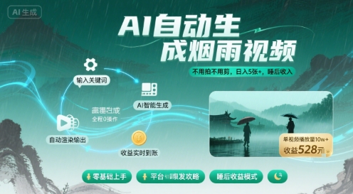 不用拍不用剪！AI自动生成烟雨视频，日入5张+，睡后收入白米粥资源网-汇集全网副业资源白米粥资源网