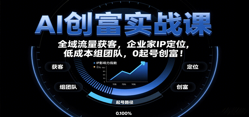 AI创富实战课：企业家IP定位，全域流量获客，低成本组团队，0起号创富！白米粥资源网-汇集全网副业资源白米粥资源网