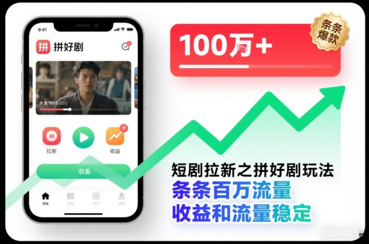 短剧拉新之拼好剧玩法,条条百万流量,收益和流量稳定 短剧拉新之拼好剧玩法,条条百万流量,收益和流量稳定