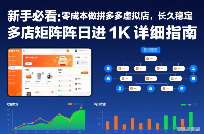 新手必看：零成本做拼多多虚拟店，长久稳定，多店矩阵日进1K详细指南【揭秘】白米粥资源网-汇集全网副业资源白米粥资源网