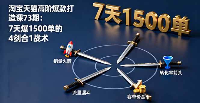 （16200期）淘宝天猫高阶爆款打造课73期：7天爆1500单的4剑合1战术白米粥资源网-汇集全网副业资源白米粥资源网