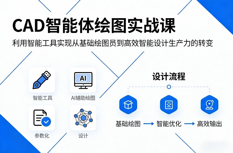 CAD智能体绘图实战课，利用智能工具，实现从基础绘图员到高效智能设计生产力的转变白米粥资源网-汇集全网副业资源白米粥资源网