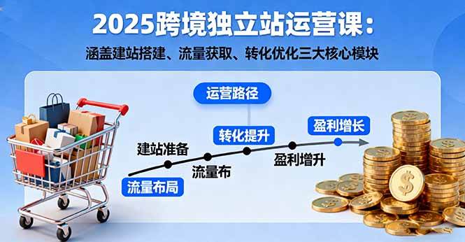（16211期）2025跨境独立站运营课：涵盖建站搭建、流量获取、转化优化三大核心模块白米粥资源网-汇集全网副业资源白米粥资源网