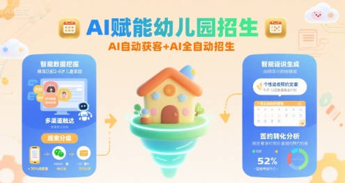 AI赋能幼儿园招生，AI自动获客+AI全自动招生白米粥资源网-汇集全网副业资源白米粥资源网