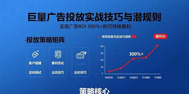 （15626期）巨量广告投放实战技巧与潜规则：实现广告ROI 300%+的可持续暴利白米粥资源网-汇集全网副业资源白米粥资源网