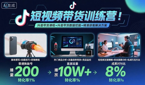短视频带货训练营，抖音带货课程+抖音带货数据挖掘+精准获客解决方案白米粥资源网-汇集全网副业资源白米粥资源网