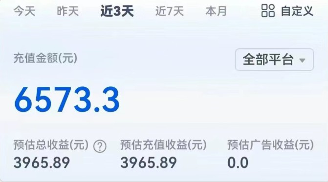 短剧新赛道—动漫短剧玩法，目前红利期月收益轻松达到6000+白米粥资源网-汇集全网副业资源白米粥资源网