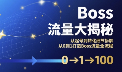Boss流量大揭秘，从起号到转化细节拆解，从0到1打造Boss流量全流程白米粥资源网-汇集全网副业资源白米粥资源网