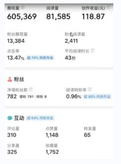 书冷门项目，操作简单，单号一天100+，有人一个月变现1w+！（软件+教程+玩法）白米粥资源网-汇集全网副业资源白米粥资源网